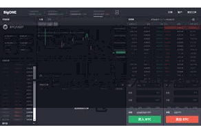 比特派私钥钱包  会辅导您创建一个新钱包或导入现存钱包